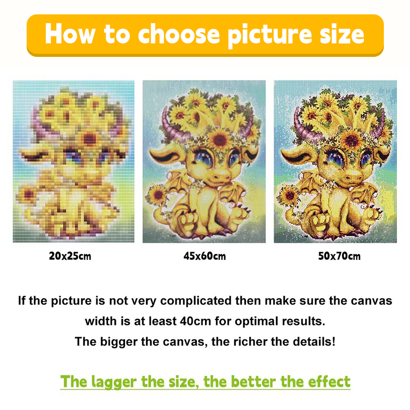 ภาพครอบครัวซานริโอ DIY ภาพวาดเ - Photo Mosaic Print บทวิจารณ์และราคา
